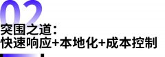 的攻坚难点
